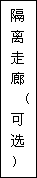 建筑、結(jié)構(gòu)和裝修(圖3)