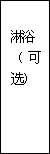 建筑、結(jié)構(gòu)和裝修(圖2)