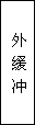 建筑、結(jié)構(gòu)和裝修(圖35)