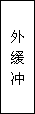 建筑、結(jié)構(gòu)和裝修(圖5)